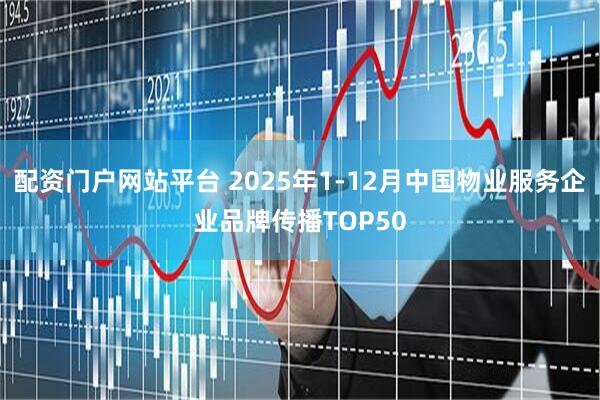 配资门户网站平台 2025年1-12月中国物业服务企业品牌传播TOP50